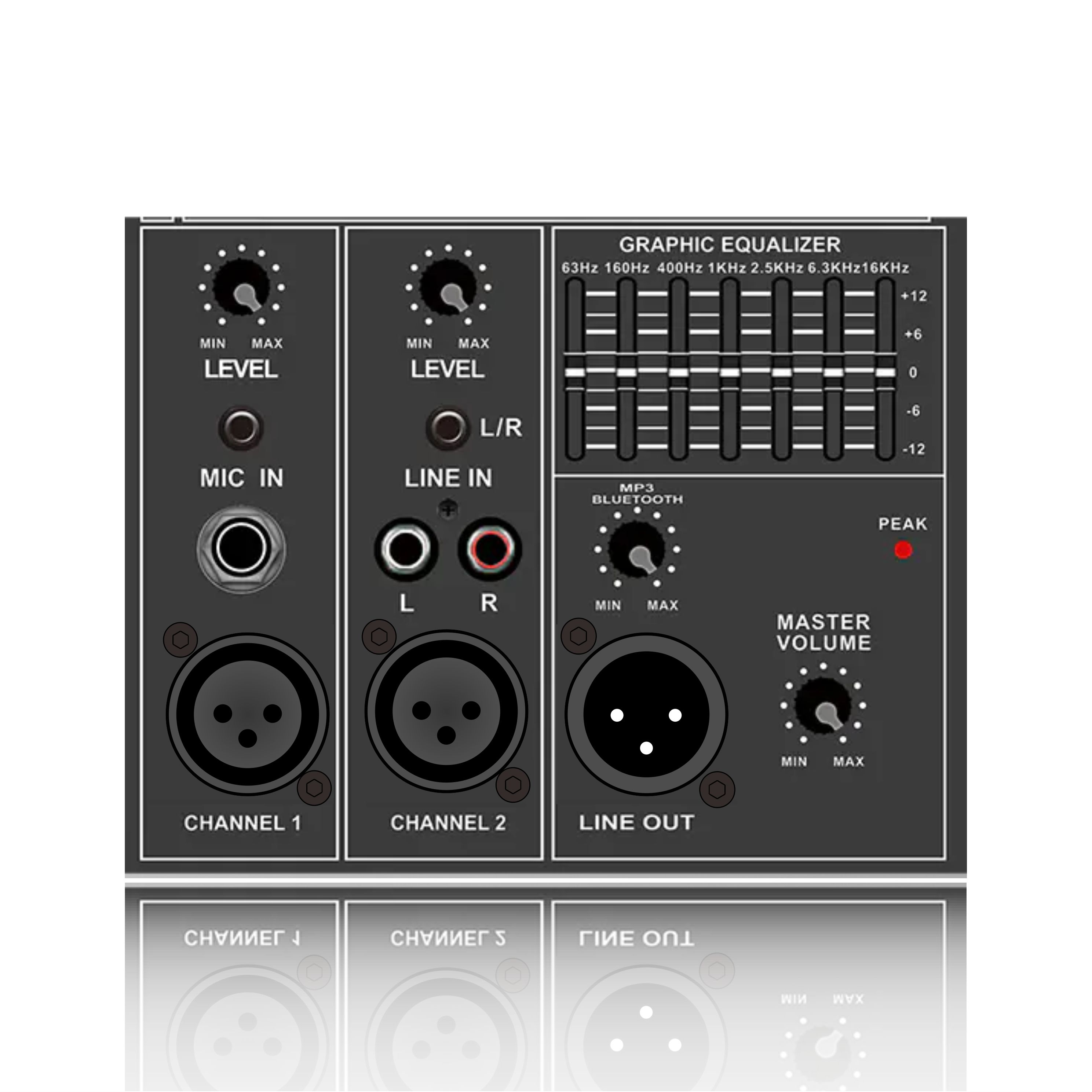 PL34: اکولایزر گرافیکی 7 باند با ماژول تابعی تقسیم فرکانس الکتریکی Master Control