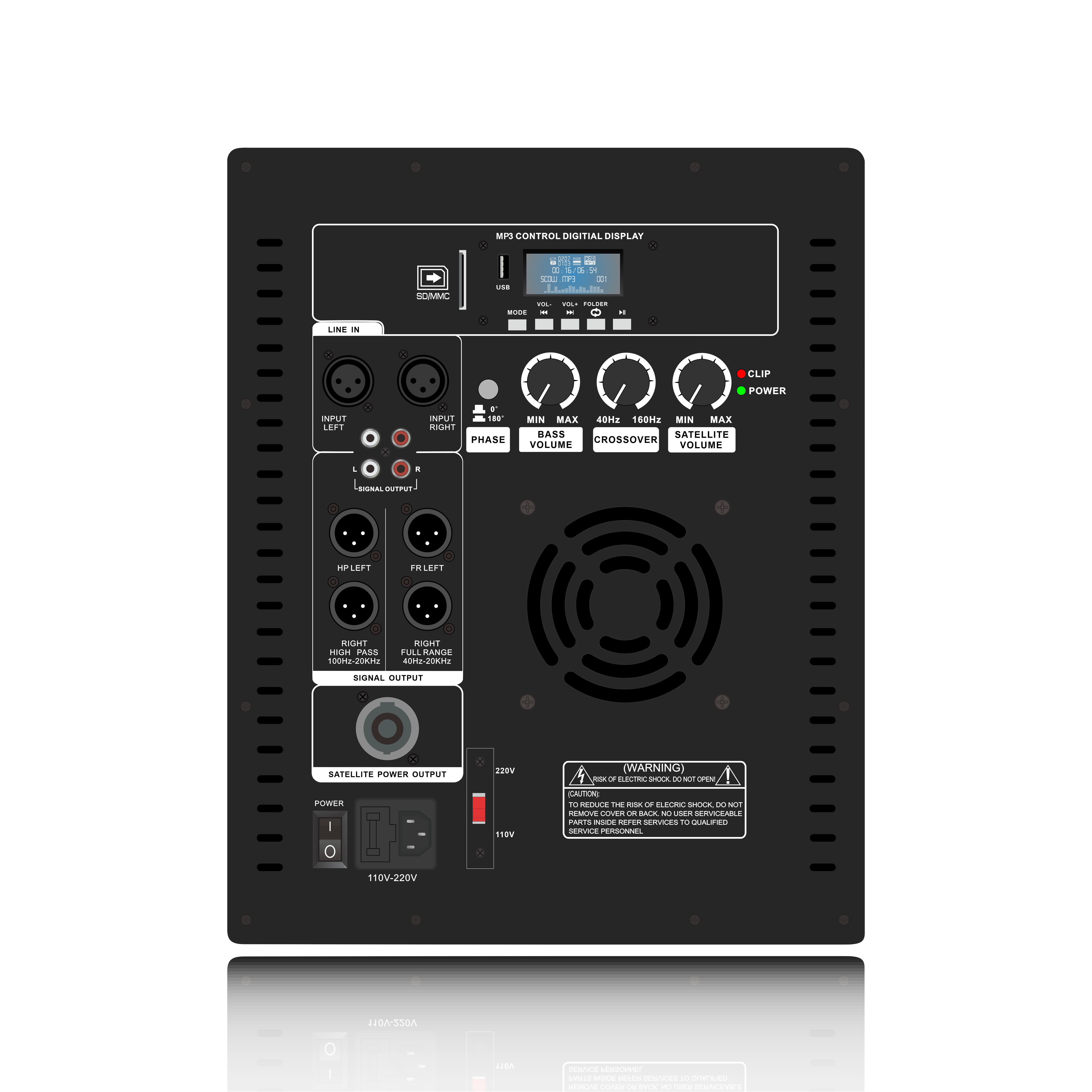 تقویت کننده توان کلاس D با قابلیت اطمینان بالا رزونانس PL28-5X LLC